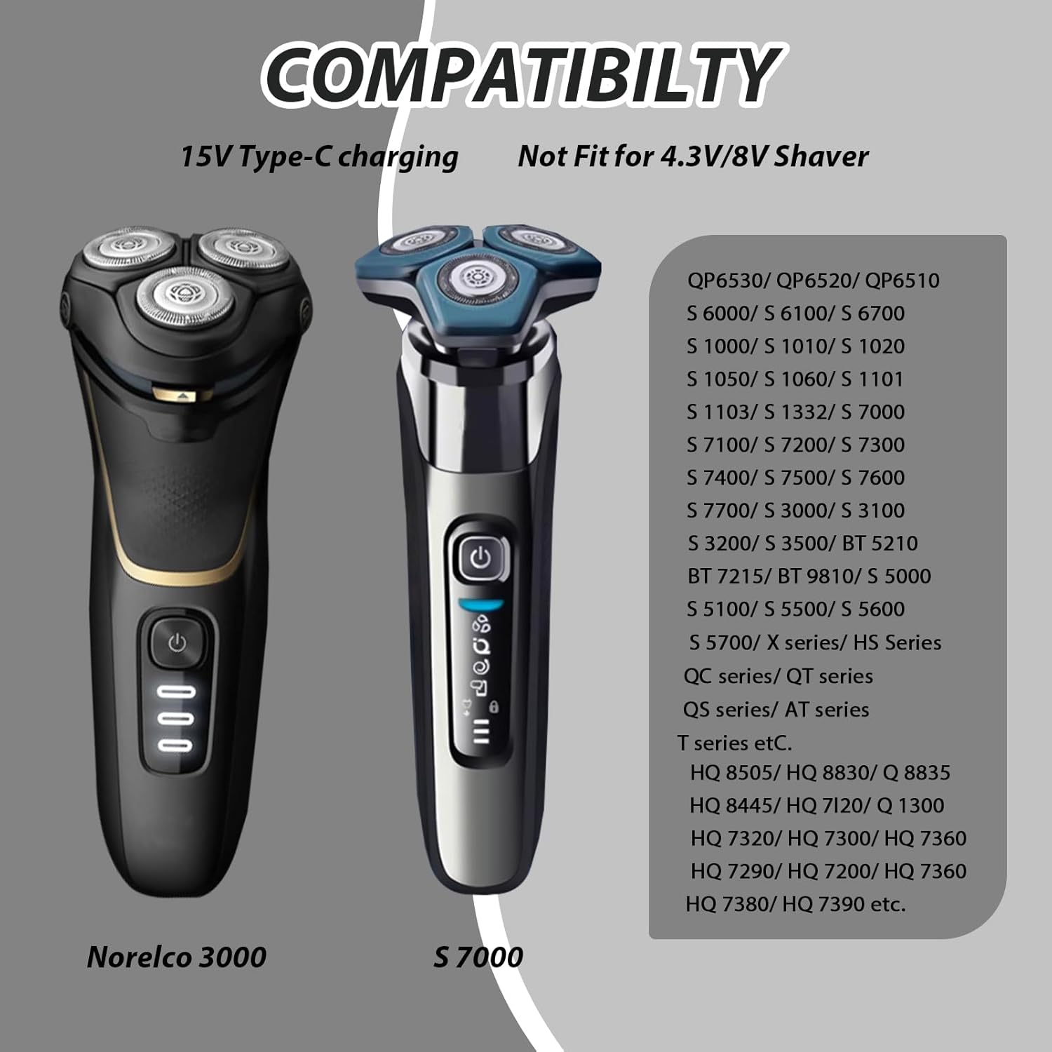 Brangdy 15V HQ8505 Type-C Shav - đánh giá và giá Body Trimmer