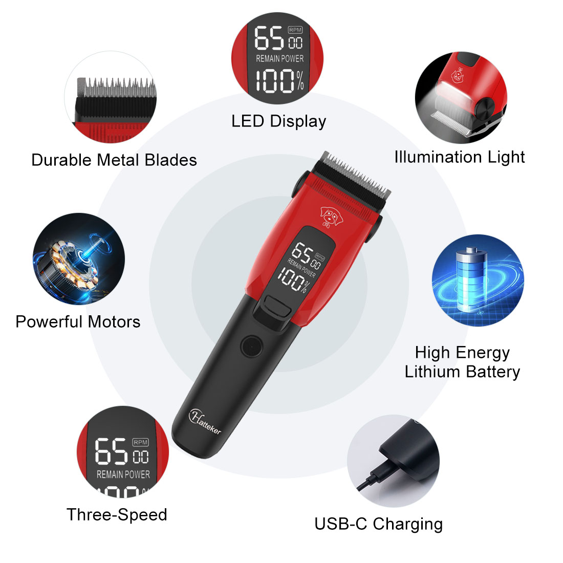 Hatteker Electric Pet Hair Cli - đánh giá và giá Grooming Kit