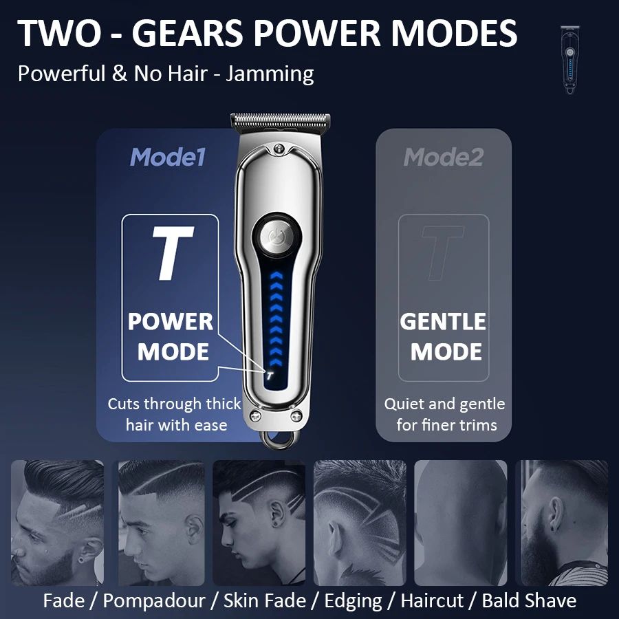 T-Blade Hair Clipper Mini Elec - đánh giá và giá Beard Trimmer