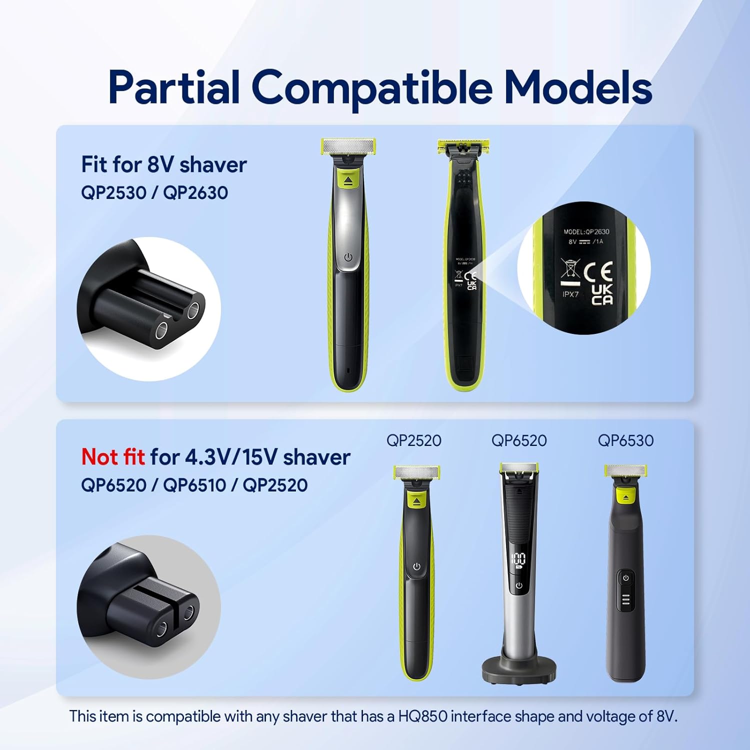 8V HQ850 Type-C Shaver Charger - đánh giá và giá Electric Razor