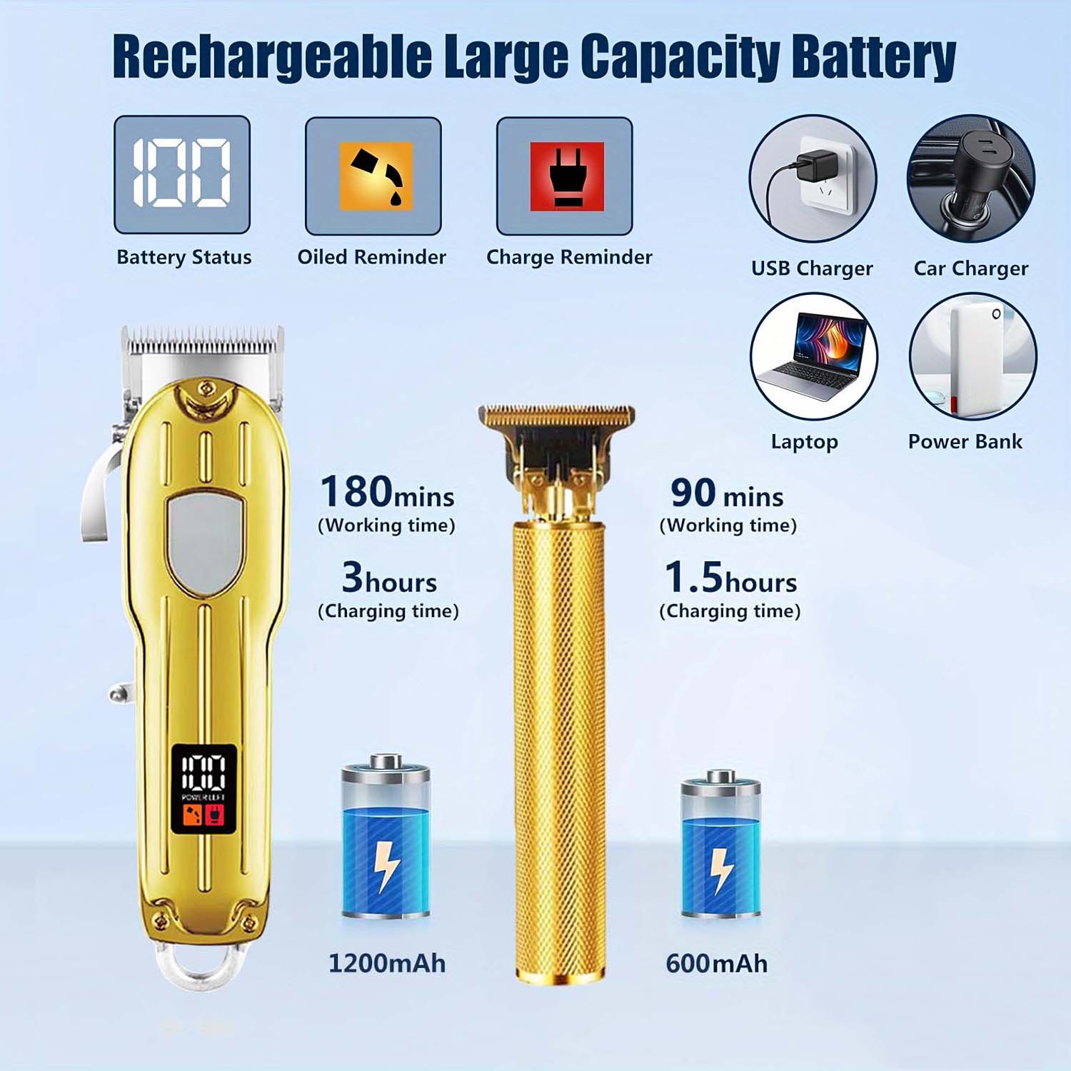 2 in 1 Electric Hair Clipper & - đánh giá và giá Body Trimmer