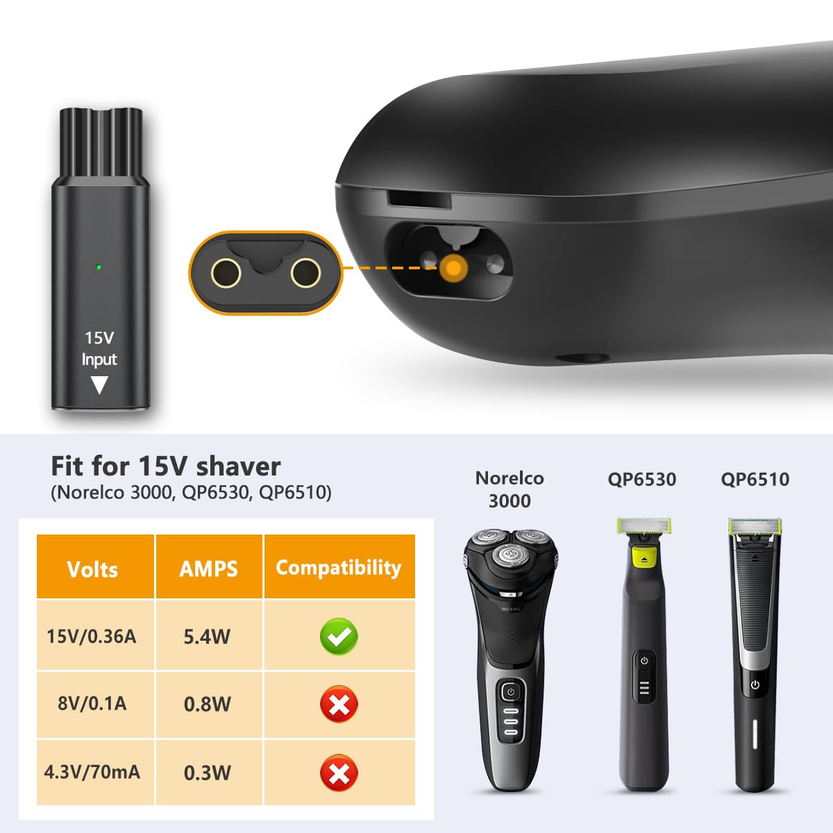 Brangdy 15V HQ8505 Type-C Shav - đánh giá và giá Electric Razor