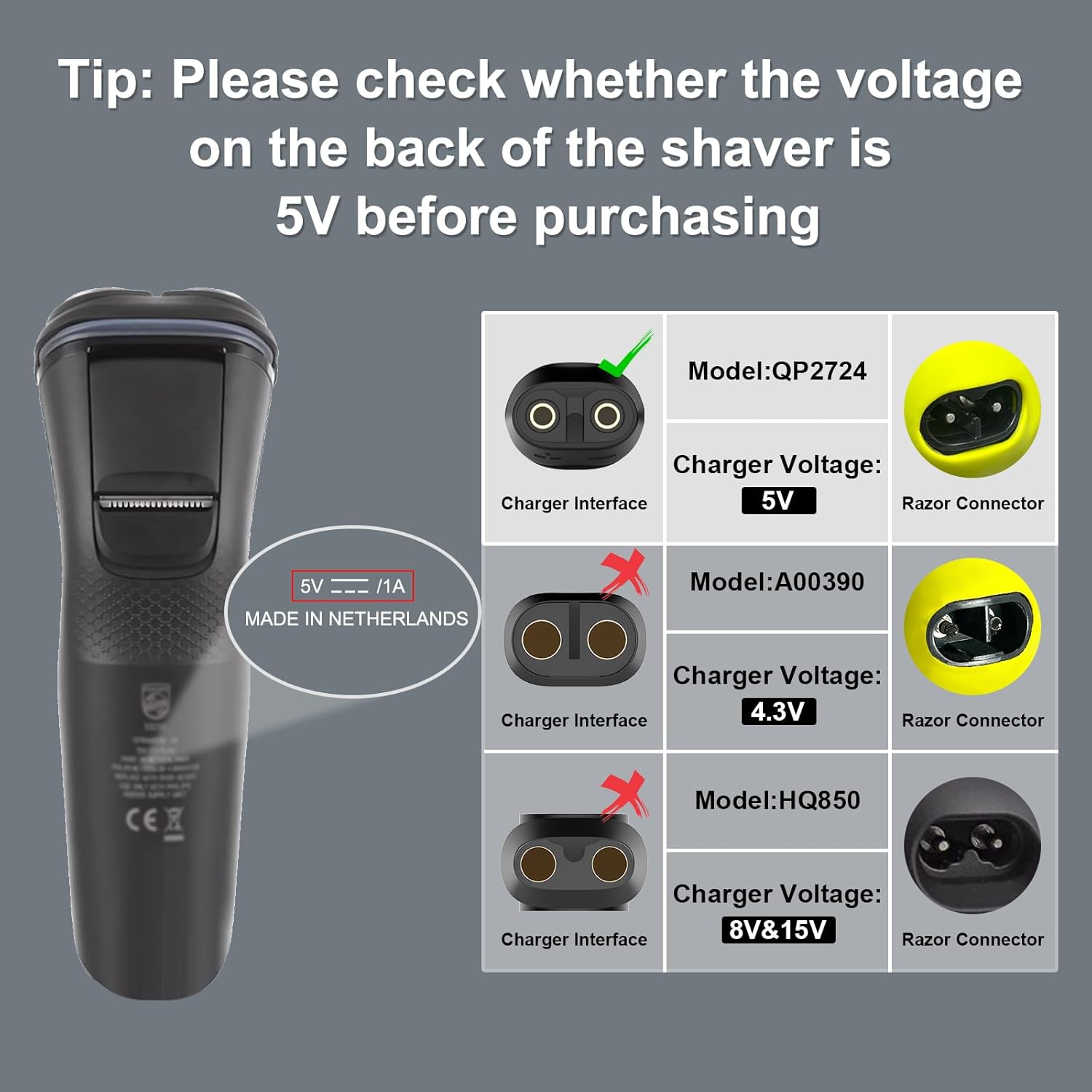 5V 15V USB Type C Charging Ada - đánh giá và giá Electric Shaver Rotary