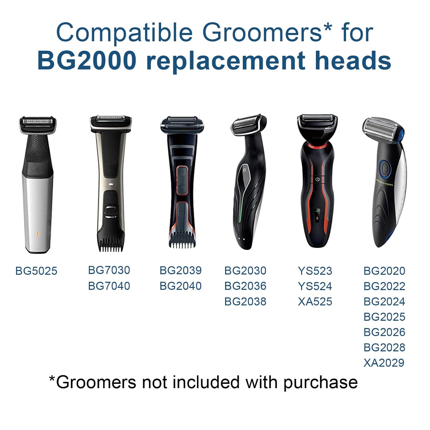 Brangdy BG2000 Replacement Hea - đánh giá và giá Beard Trimmer